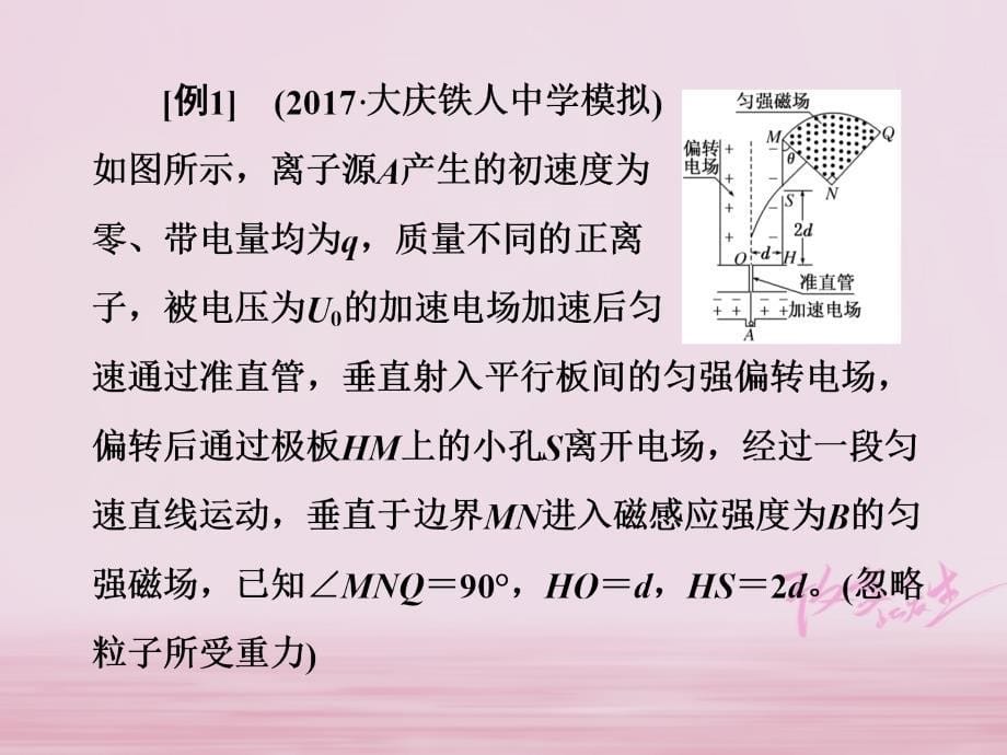 高考物理二轮复习 第九章 磁场 高考研究（四）带电粒子在三类典型场中的运动课件_第5页