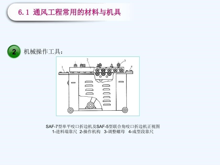 建筑设备安装识图与施工+第6章+通风与空调工程的设备与材料_第5页