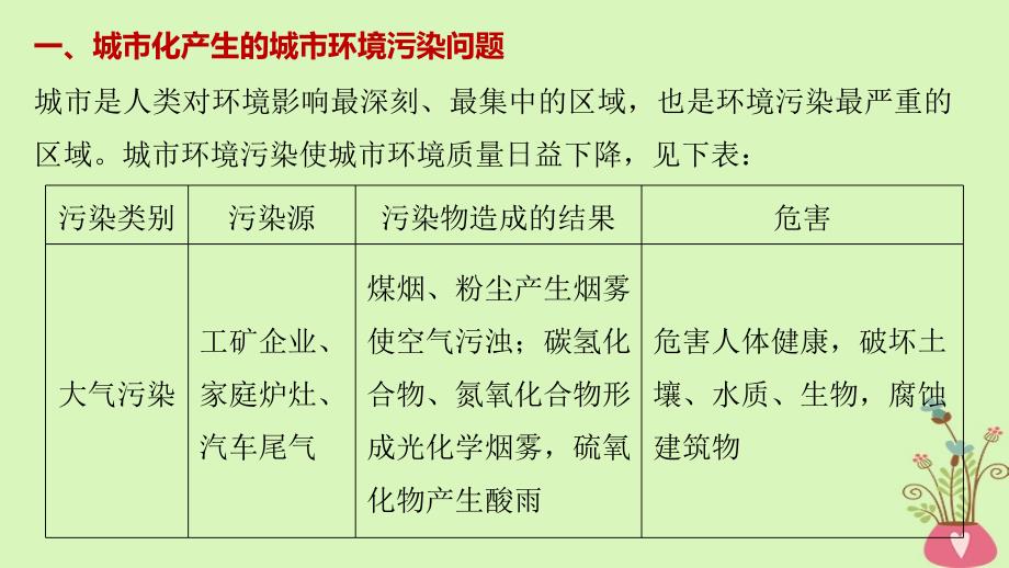 高中地理第四章环境污染与防治疑难规律方法同步备课课件中图版选修6_第2页