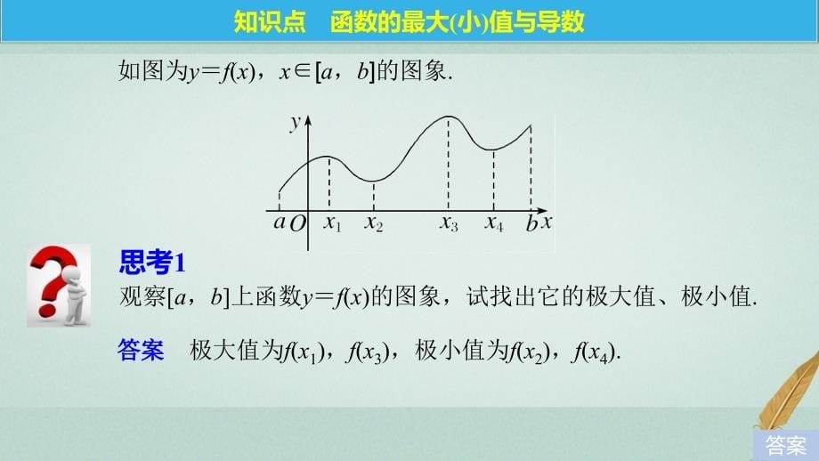 高中数学第一章导数及其应用1_3_2第2课时利用导数研究函数的最值课件新人教b版选修2_2_第5页