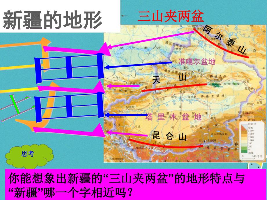 八年级地理下册 8_2干旱的宝地—塔里木盆地课件1 （新版）新人教版_第4页