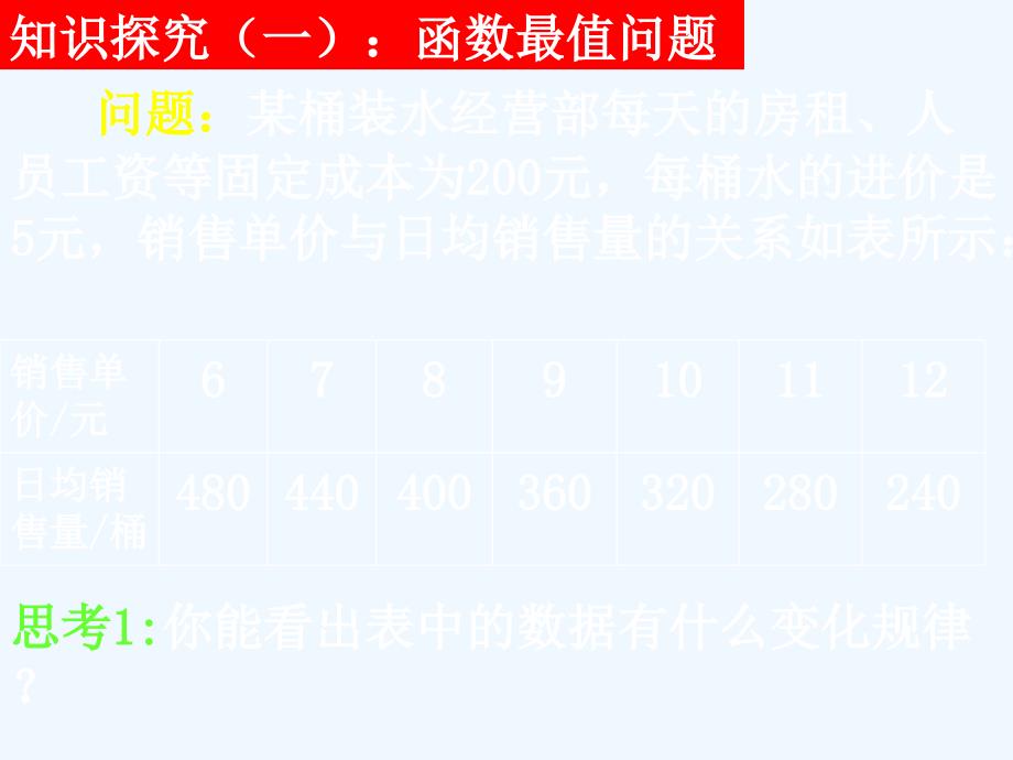 20071108高一数学（3.2.2-2函数最值和函数拟合）_第3页