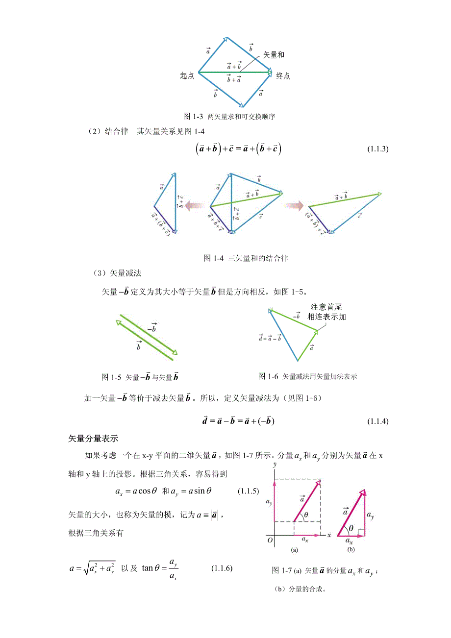 1 矢量代数与矢量微积分基础_第2页