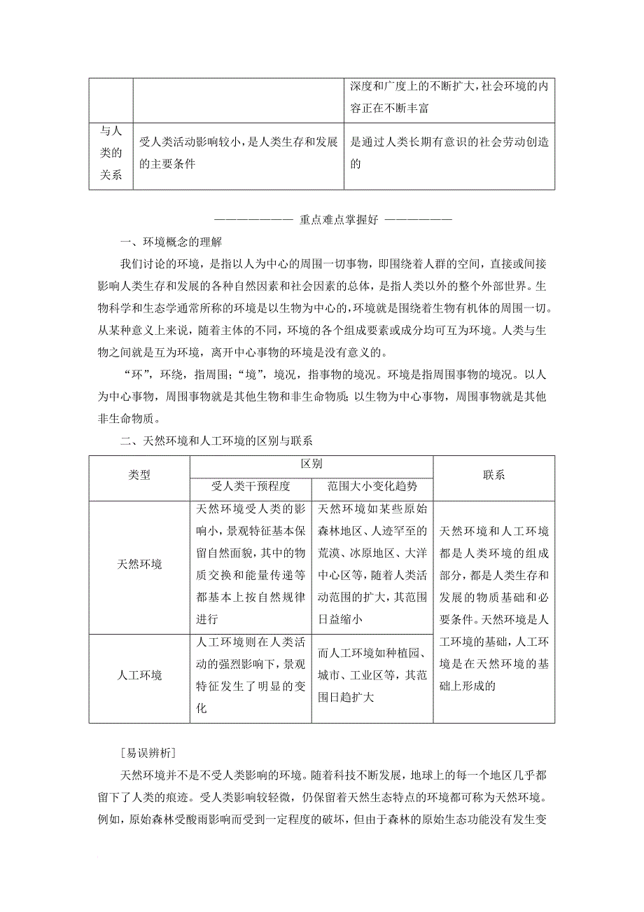 高中地理 第一单元 环境与环境问题 第一节 人类环境教学案 鲁教版选修_第2页