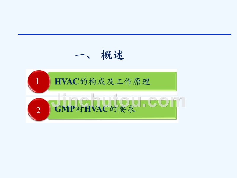 徐影+hvac系统验证中的风险管理--_第5页