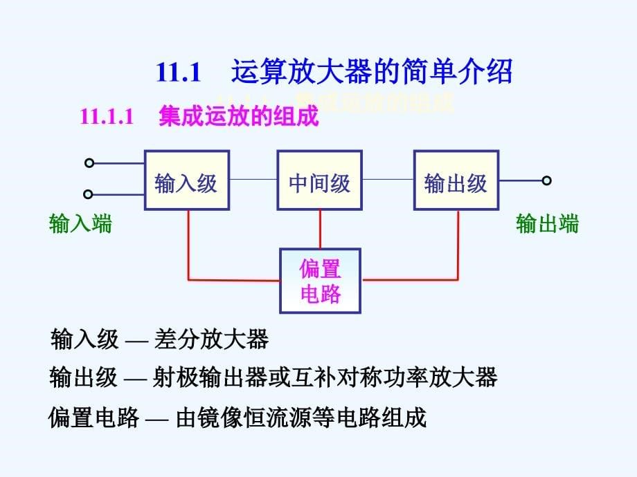 电工及电子技术第11章_第5页