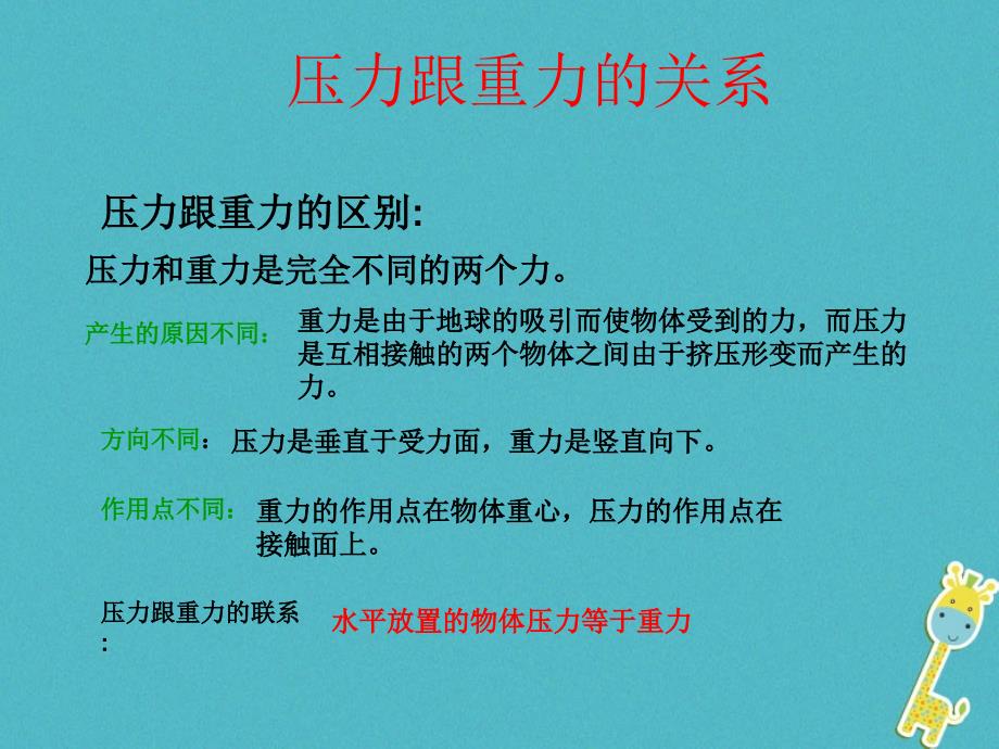 八年级物理下册 9_1压强课件3 （新版）新人教版_第4页