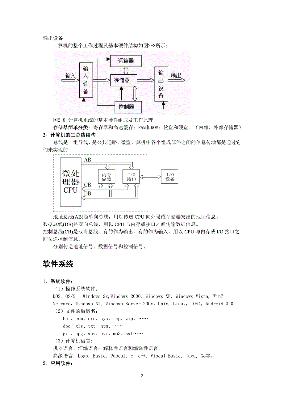 NOIP-普与组初赛单项选择复习资料_第2页