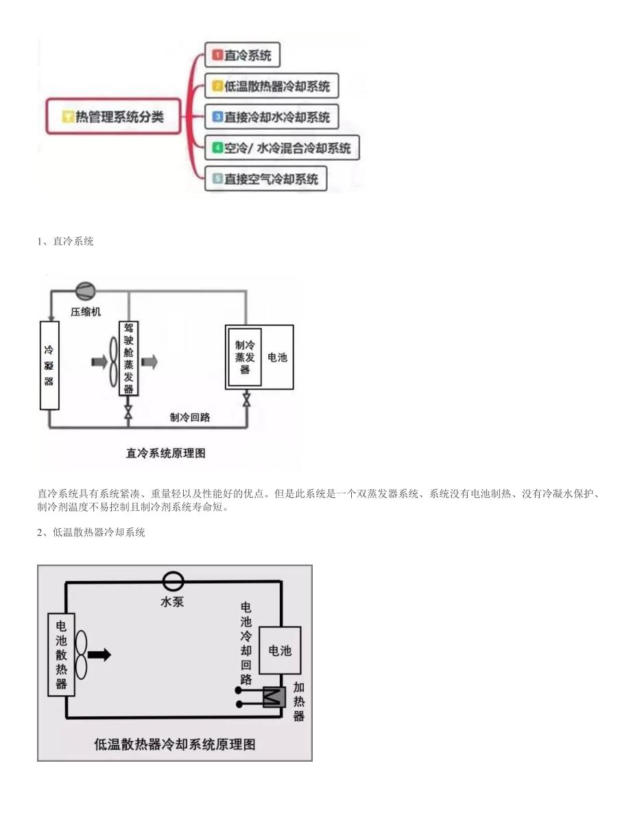 动力电池热管理系统组成与设计流程_第3页