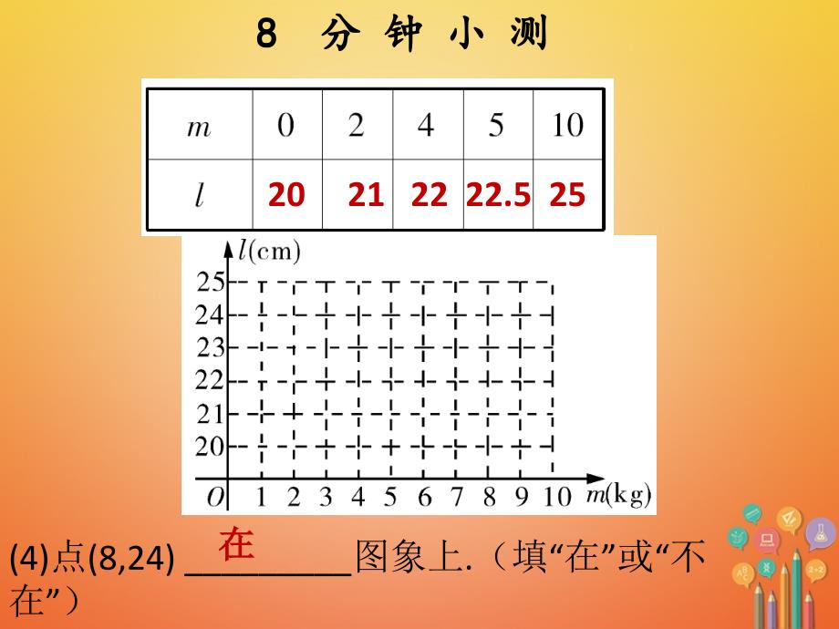 八年级数学下册第十九章一次函数19_1_2函数的图象3_函数的三种表达方法课件新版新人教版_第4页