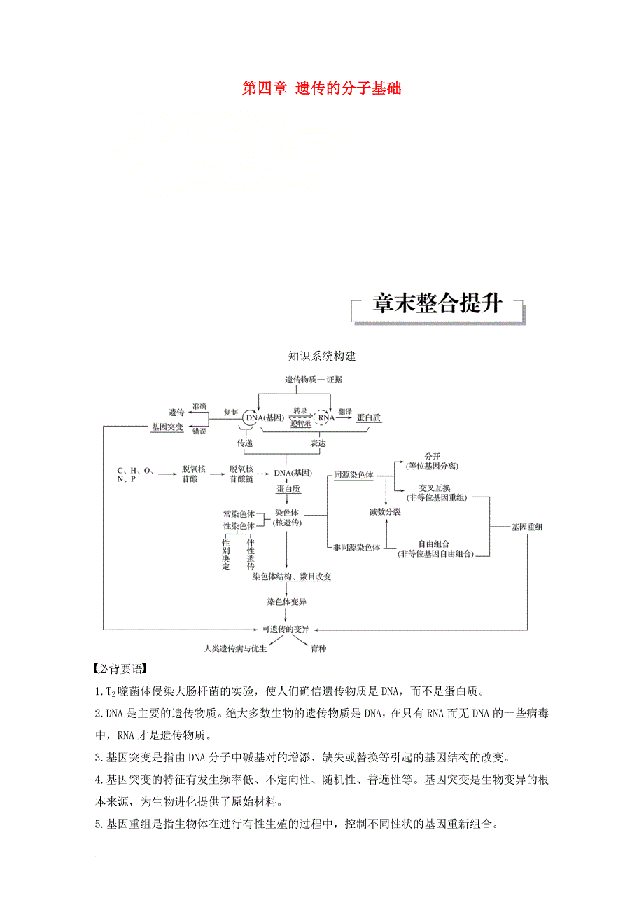 高中生物 第四章 遗传的分子基础章末整合提升教学案 苏教版必修_第1页