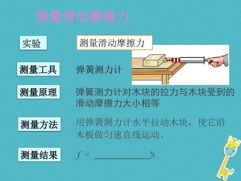 八年级物理下册 第八章 第三节 摩擦力课件 （新版）新人教版_第5页