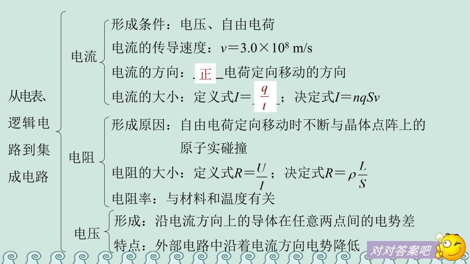 高中物理 第3章 从电表电路到集成电路章末总结课件 沪科版选修_第4页