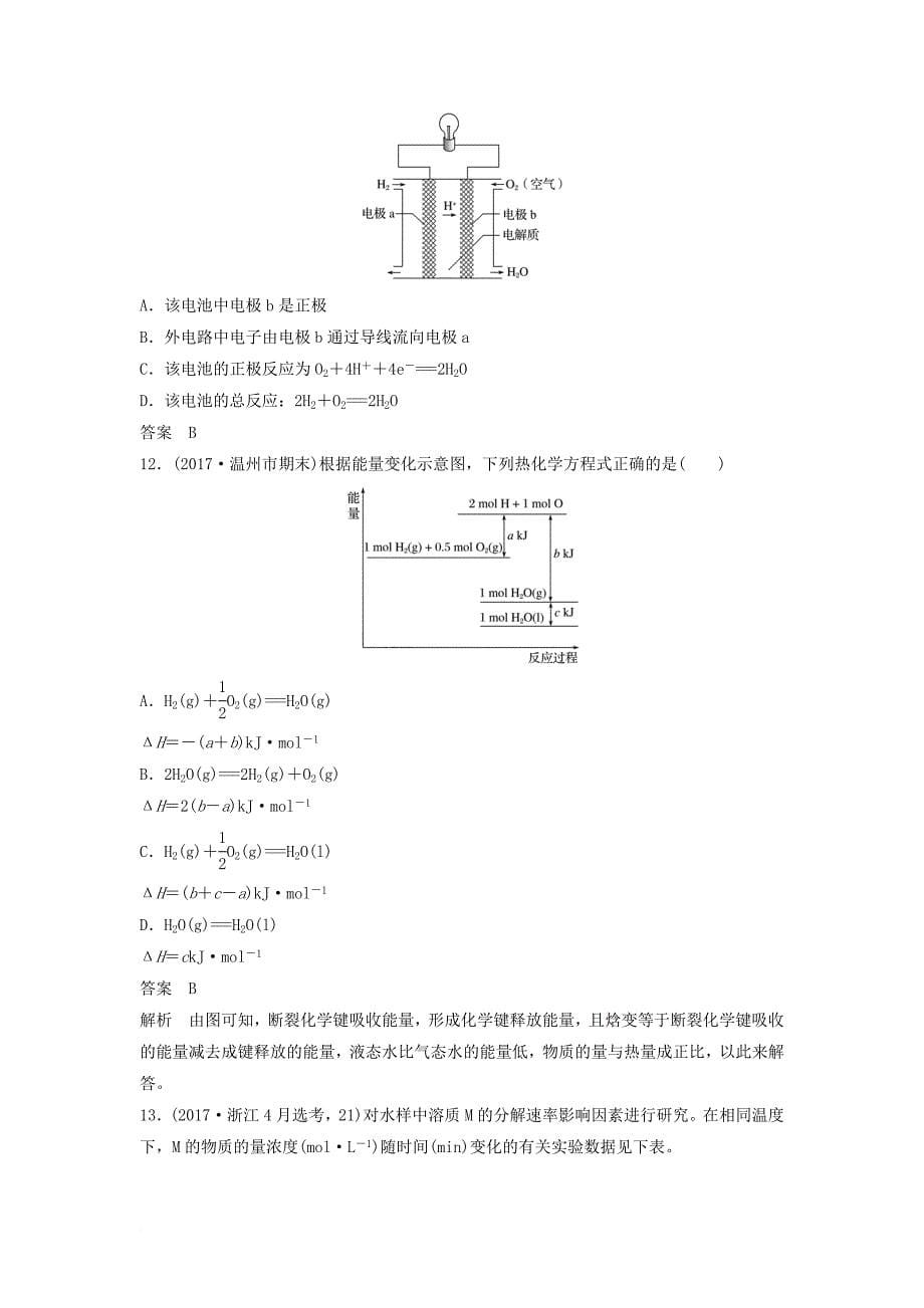 高中化学 专题检测（二）苏教版必修_第5页