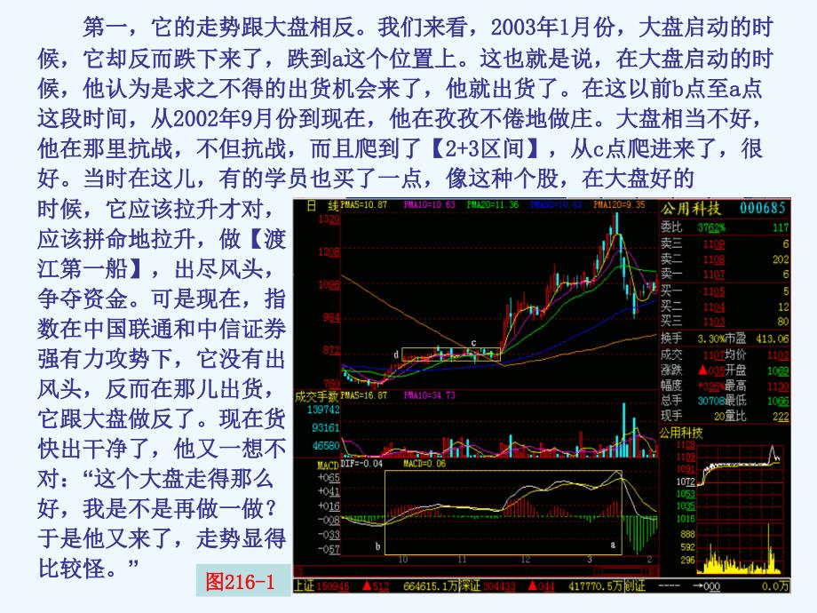 百集技术指导之八十四：上下夹板强制盘整_第2页