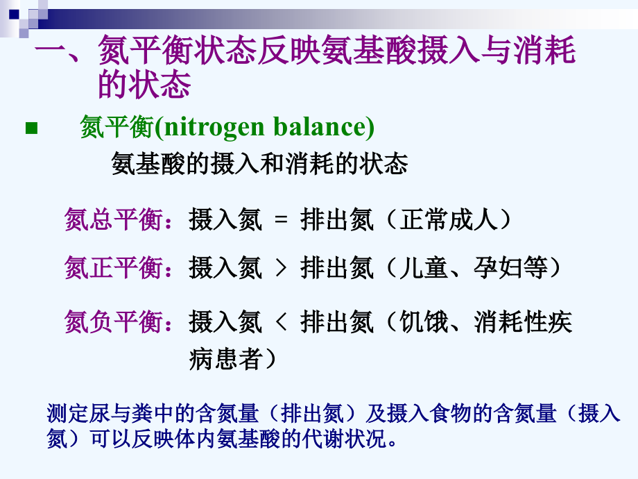 生物化学与分子生物学八年制课件13_第3页