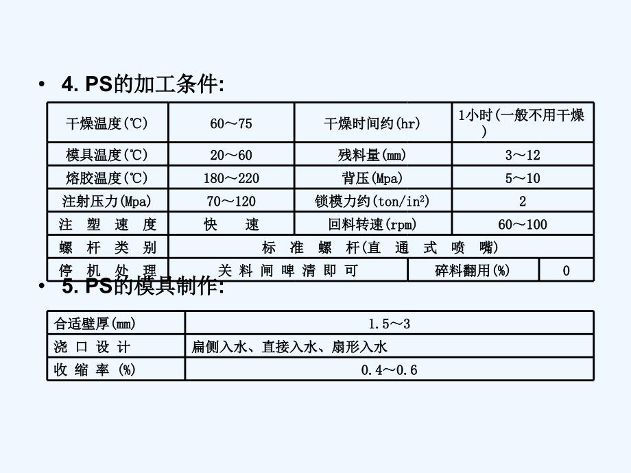 塑料性能c_第2页