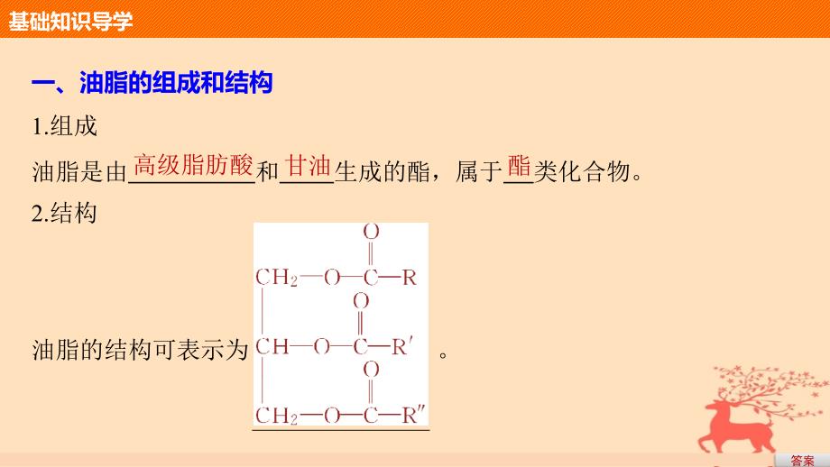 高中化学 专题5 生命活动的物质基础 第一单元 糖类油脂 第2课时 油脂课件 苏教版选修_第4页