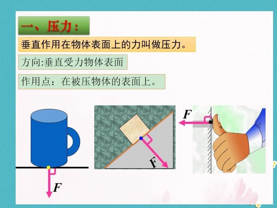 八年级物理下册9_1压强课件2新版新人教版_第5页