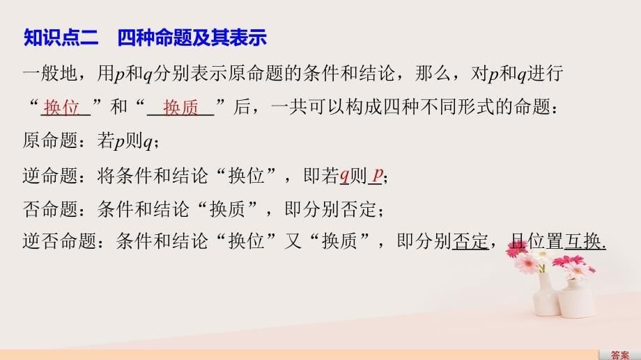 高中数学 第1章 常用逻辑用语 1_1_1 四种命题课件 苏教版选修2-1_第5页