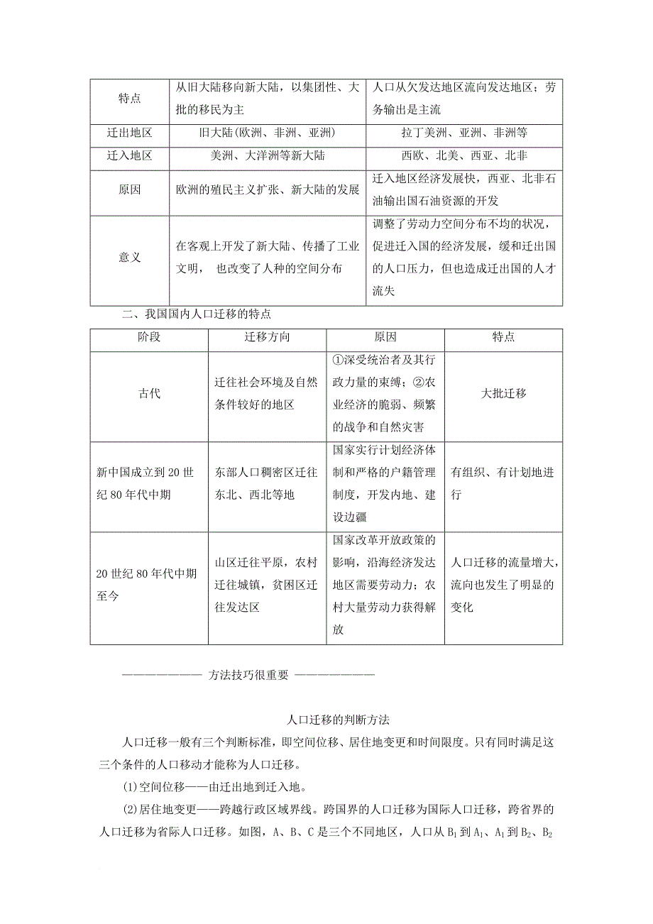 高中地理第一章人口的增长迁移与合理容量第二节人口的迁移教学案中图版必修2_第3页