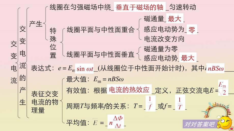 高中物理 第5章 交变电流章末总结同步备课课件 新人教版选修_第4页