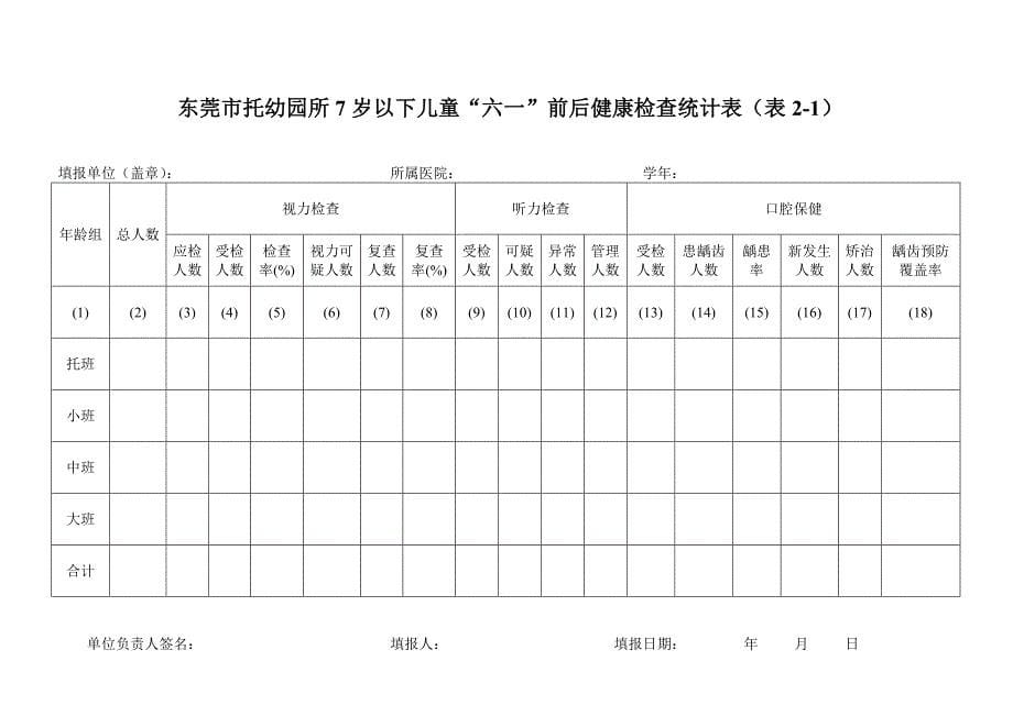 托幼机构十二种表格_第5页