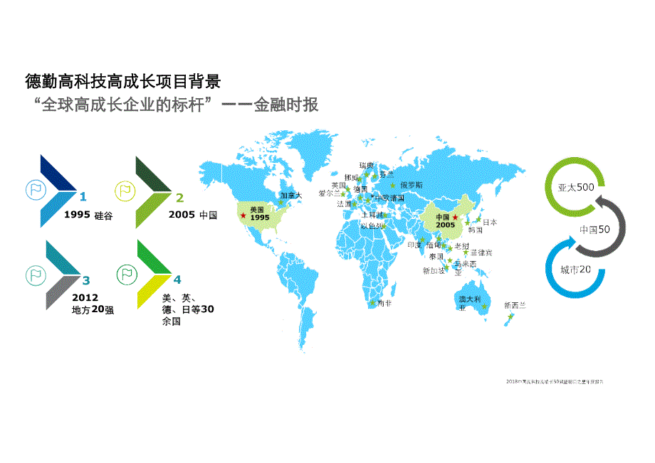 德勤-2018中国高科技高成长50强报告-2018.11-38页_第4页