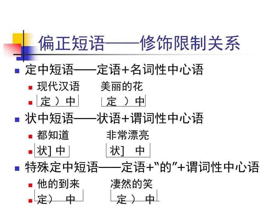 现代汉语  短语_第5页