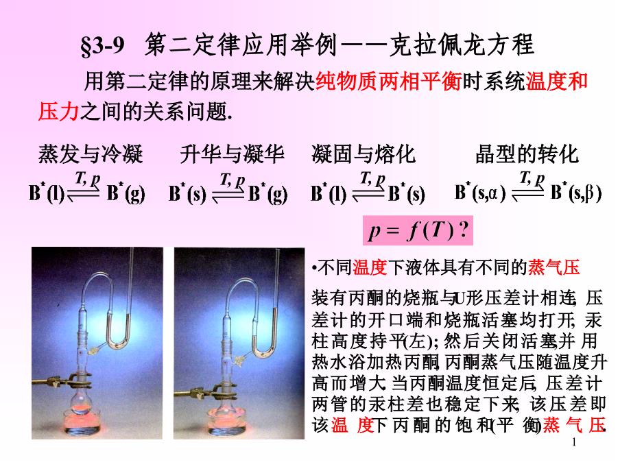 热力第2克克方程_第1页
