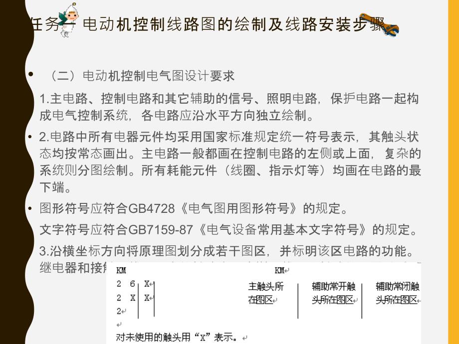 电动机基本控制与保护电路_第4页