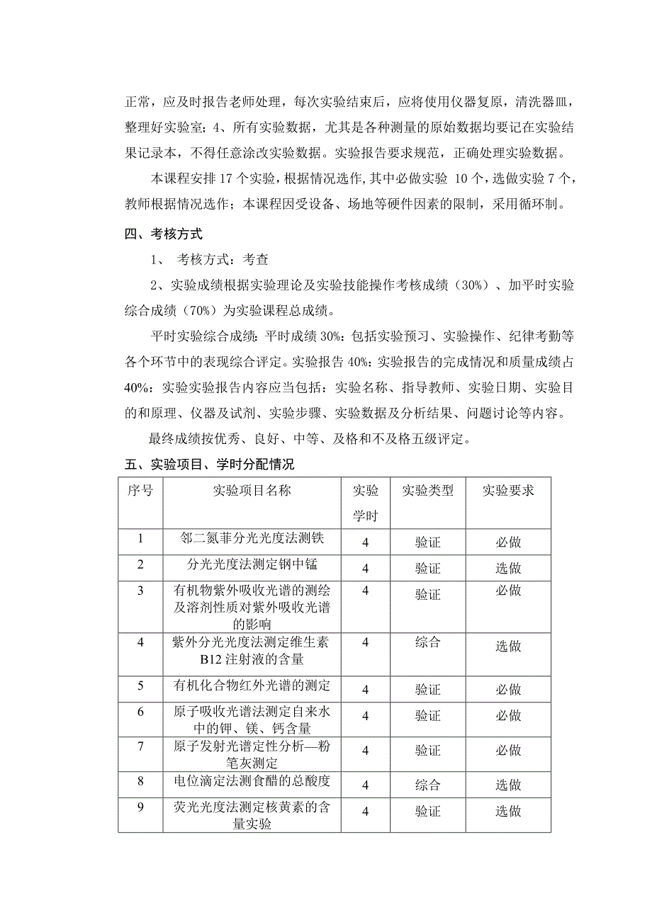 2018年版《仪器分析实验》教学大纲精心编写_第2页