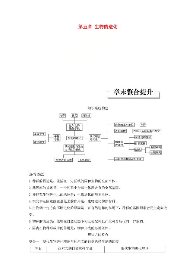 高中生物 第五章 生物的进化章末整合提升教学案 苏教版必修