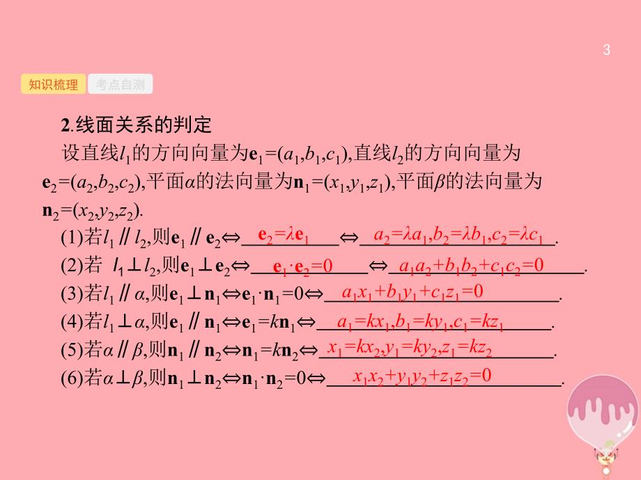 高考数学总复习 第八章 立体几何 8_7 空间几何中的向量方法课件 理 新人教a版_第3页