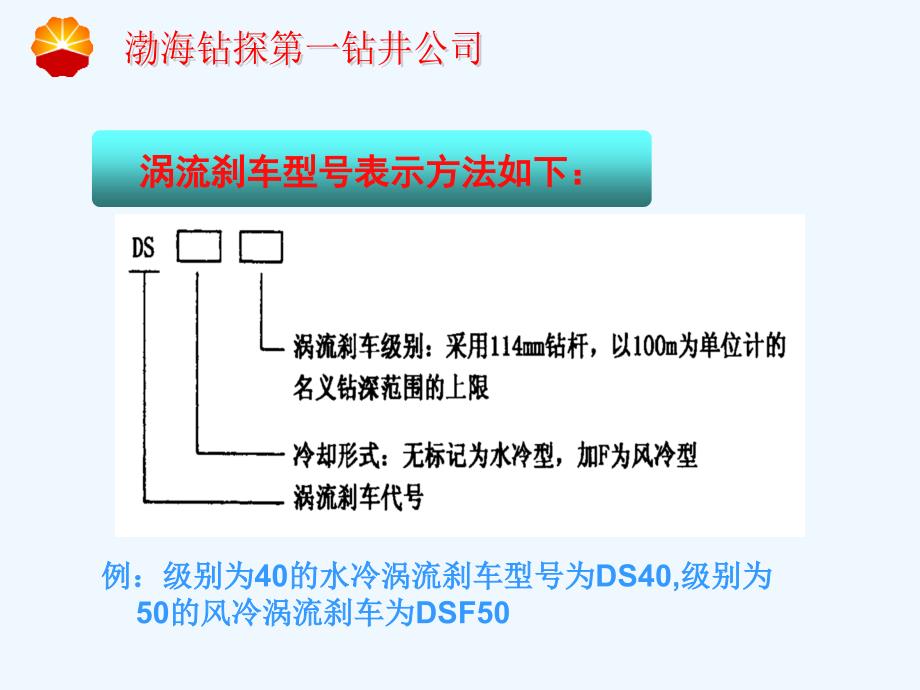 电磁刹车培训课件_第3页