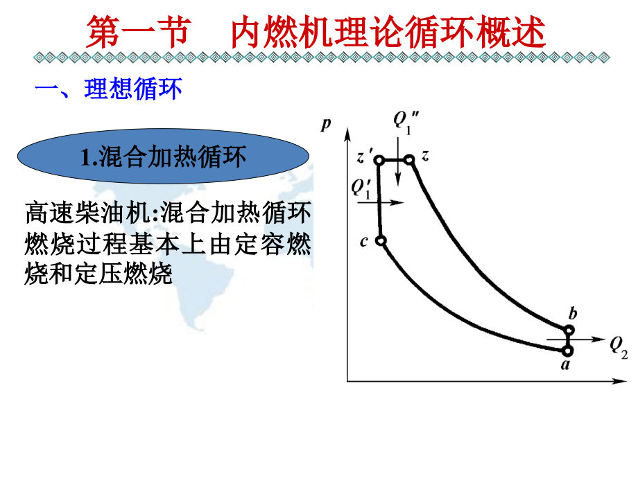 汽车发动机原理(张志沛第四版)第一章内燃机性能指标与实际循环热计算_第3页