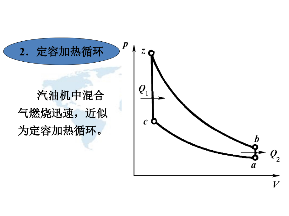 汽车发动机原理(张志沛第四版)第一章内燃机性能指标与实际循环热计算_第4页