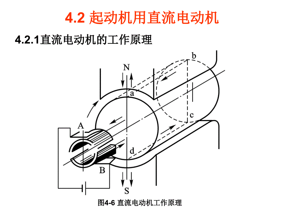起动系统汽车电气设备第二讲_第1页