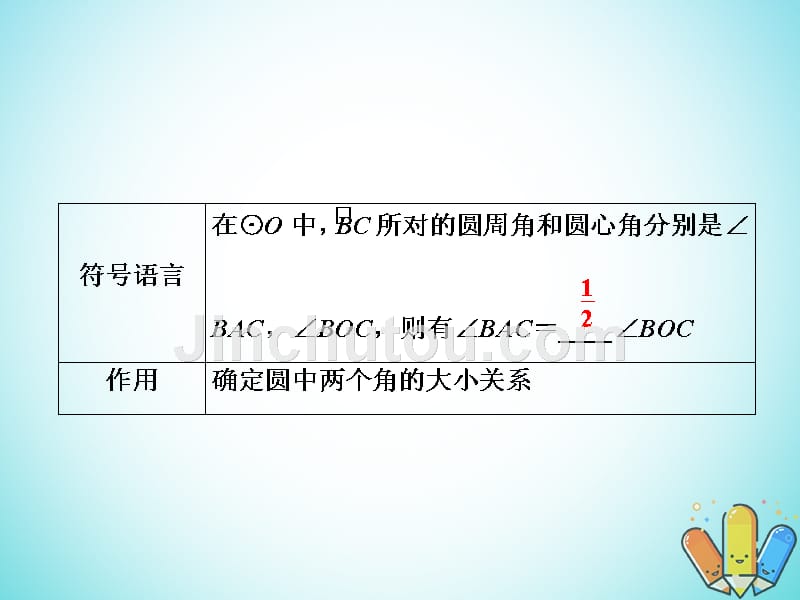 高中数学第二讲直线与圆的位置关系一圆周角定理创新应用课件新人教a版选修4_1_第4页