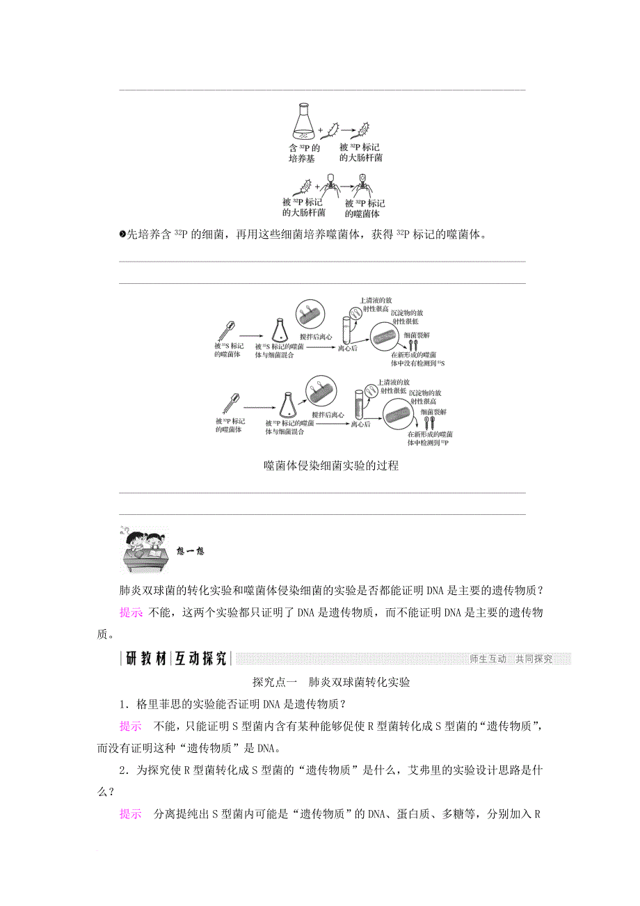 高中生物 第四章 遗传的分子基础 第11课时 探索遗传物质的过程学案 苏教版必修_第4页