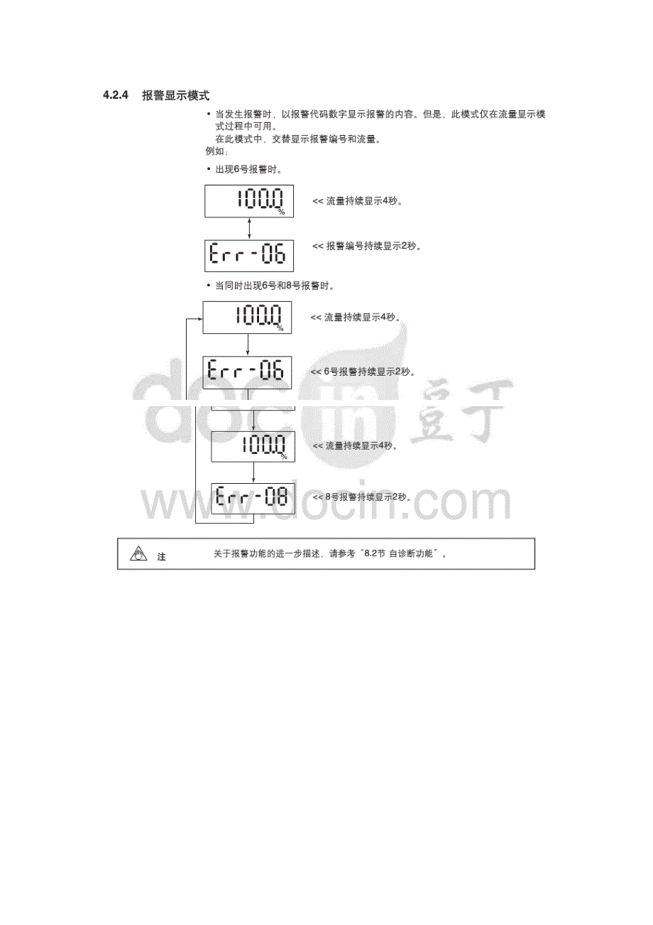 横河电磁流量计admag se使用说明书_第4页