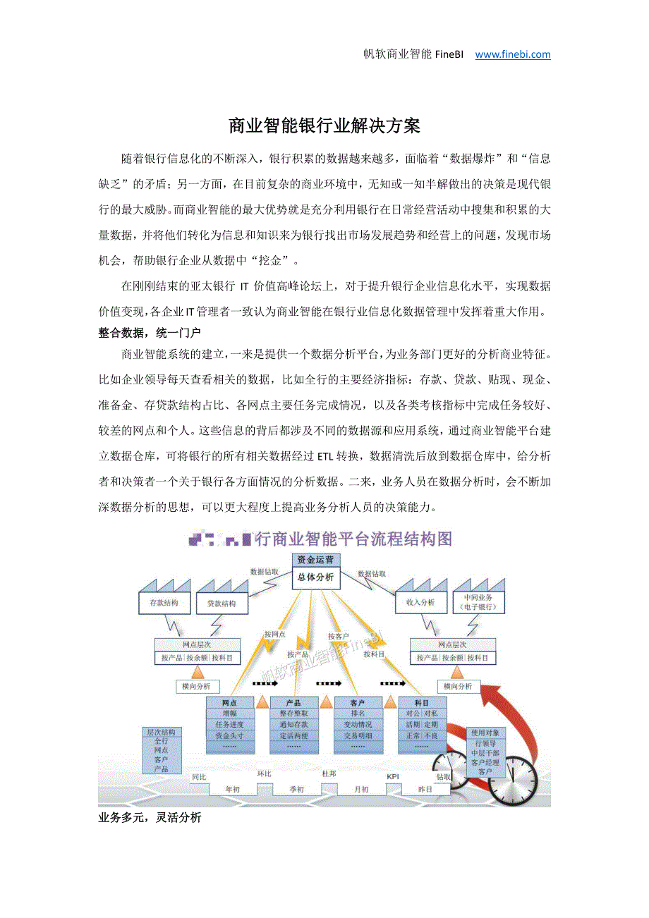 finebi大数据解决方案行业集锦_第2页
