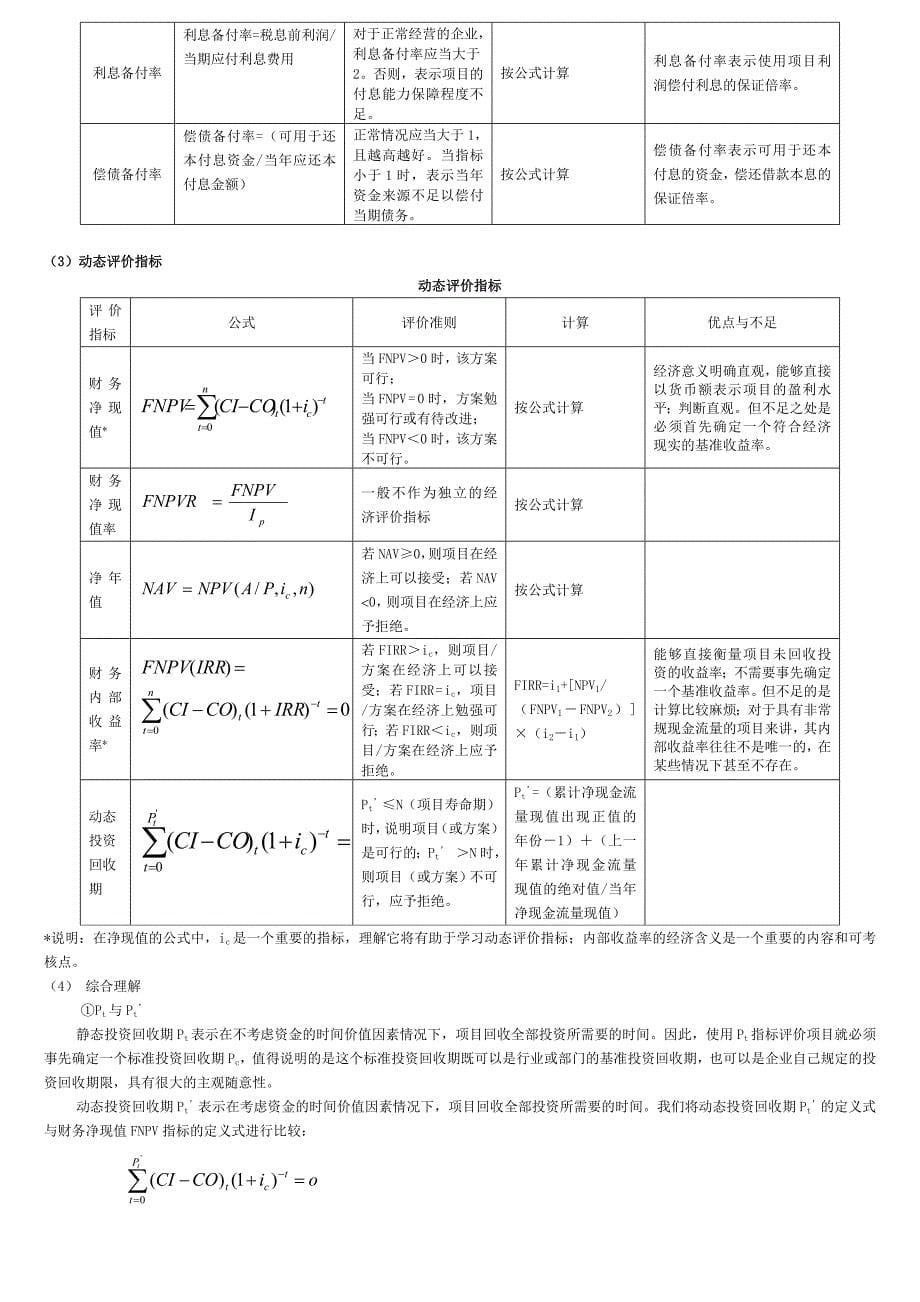 2018年一级建造师工程经济考试重点-总结1_第5页