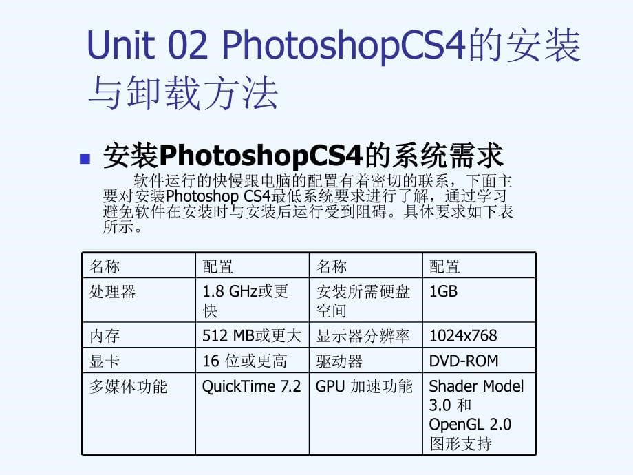 ps4使用方法_第5页