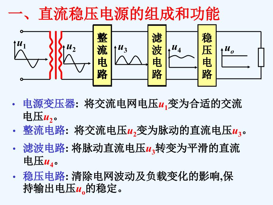 电子技术第13讲(直流稳压电源)_第2页