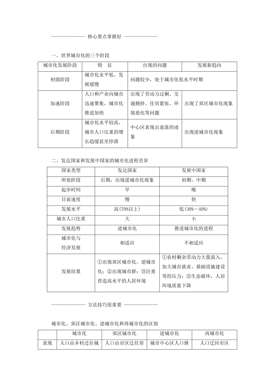 高中地理第二章城市的空间结构与城市化第二节城市化教学案中图版必修2_第3页