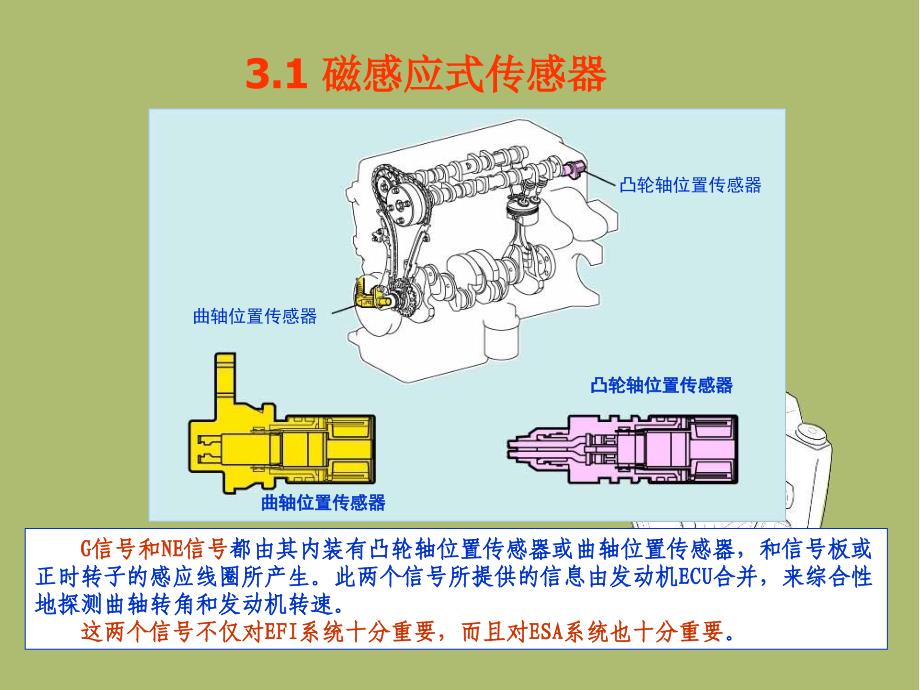 汽车新技术课件—第三章电源类传感器_第3页