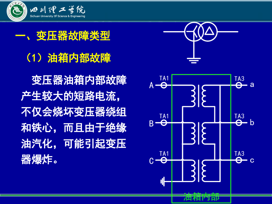 四川理工学院《电力系统分析》第十章变压器保护_第4页