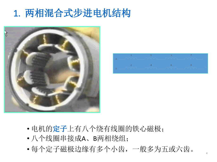 两相混合式步进电机与其驱动技术_第4页