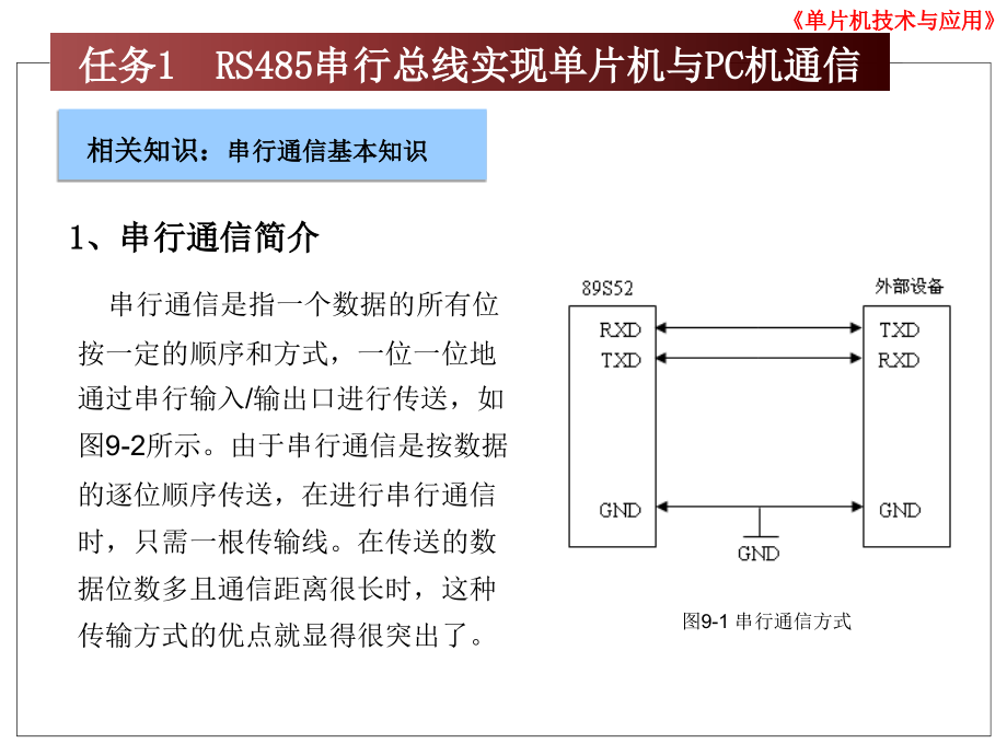 单片机项目九单片机串行接口技术应用_第3页